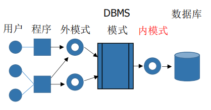 Pasted image 20250228112537.png